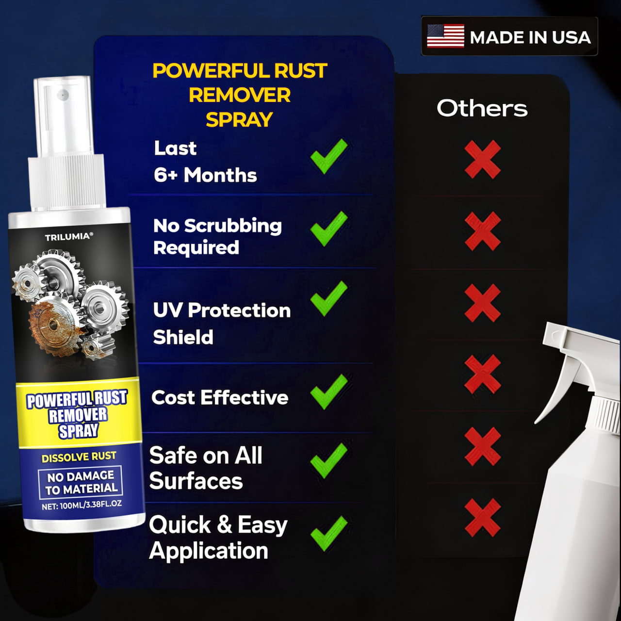 Powerful Rust Remover Spray For Cars (upsell Carol)